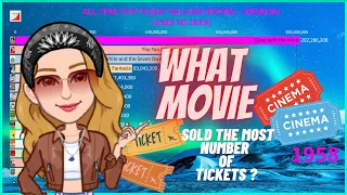 TOP 15 Ticket Selling MOVIES of All Times - Ranking