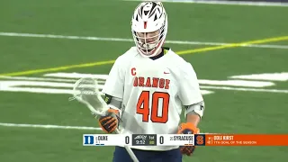 Duke vs Syracuse College Lacrosse 2023