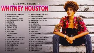 1 Hours of Greatest Hits 2021 With Whitney Houston  Whitney Houston Best Song Ever All Time Vol.3