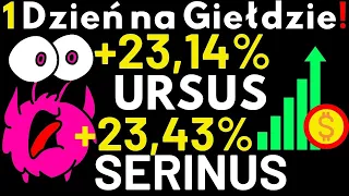 CDPROJEKT spadnie poniżej 150zł?🔥👉INFLACJA bazowa Ustanawia Rekord i Przekroczyła 5 procent🔥🔥!