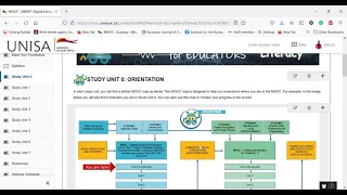 DBE001 Navigating the MOOC