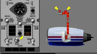 8 Bleed Air Non Normal Operations