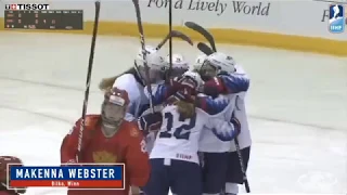 2019 U18WWC | USA 3, RUS 2