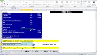 FLUJO DE FONDOS DE UN PROYECTO DE INVERSIÓN - MÉTODO PRACTICO PARA ELABORAR LOS FLUJOS DE FONDOS.