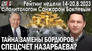 Спецсчета Назарбаева и тайна замены бордюров / Рейтинг с Санжаром БОКАЕВЫМ – ГИПЕРБОРЕЙ