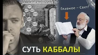 Каббала - суть науки. + схематично за 10 минут.+Источники