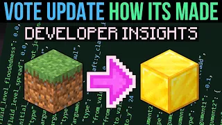Minecraft The Vote Update - How Was It Made?