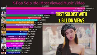 [JENNIE SOLO 1 BILLION VIEWS MILESTONE] K-Pop Solo Idol History Of Most Viewed MV (2010-2024)