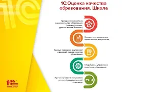 Построение системы оценки качества образования на основе «1С:Оценка качества образования. Школа»