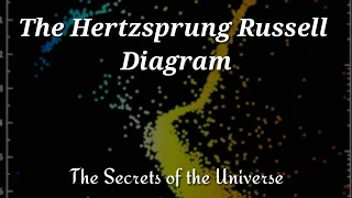 An Introduction To The Hertzsprung Russell Diagram