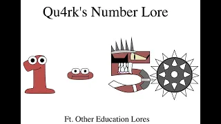 Qu4rk's Number Lore: 1 - 50 ( Ft. Other Education Lores )