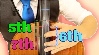 How to Play 5th 6th 7th Position on Cello