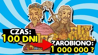 Jak stworzyłem NAJLEPSZY BIZNES w ciągu 100 DNI w grze Potion Craft