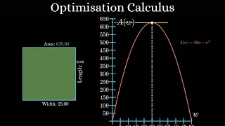 Optimisation Calculus - Max/Min Application Problems