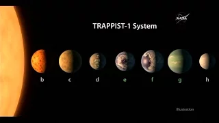 NASA - Sieben erdähnliche Planeten entdeckt