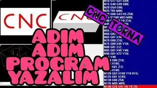 ANLATIMLI BASİT BİR PROGRAM YAZALIM