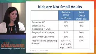 Transitional care in IBD: Who is it for, and how should we do this?