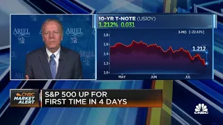 The Fed is not going to prop up the bond market forever: Bobrinskoy
