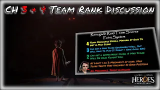 Ch 3 & 4 Team Rank Discussion