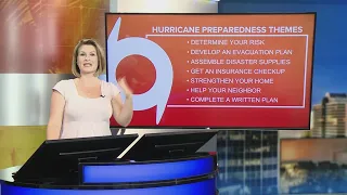 Recap of hurricane prep tips, plus sneak preview of Hurricane Ready 2022: 40 Years of Forecasting