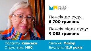 Історія майора МВС із Київської області. Пенсія до суду: 5 700 грн. Після суду: 9 088 грн