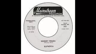 Euphoria - Hungry Women