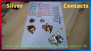 Silver Contacts from Different Circuit Breakers. Is it Worth Your Time? ( 29 )