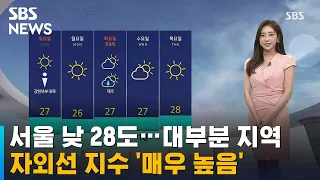 [날씨] 서울 낮 28도…대부분 지역 자외선 지수 '매우 높음' / SBS