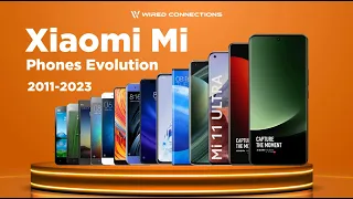 HISTORY and EVOLUTION of Xiaomi Mi Phones (2011-2023)