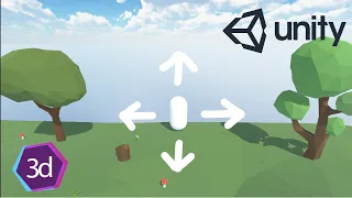 How to make character movement IN 3 minutes in unity