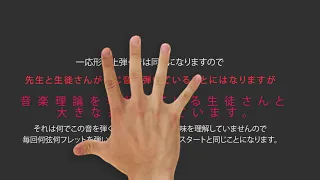 ジャズギターで最低限必要な音楽理論_動画レッスン