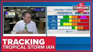 Tracking Tropical Storm Ian: Storm expected to rapidly intensify soon | 11 a.m. Sunday