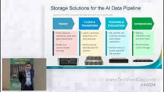 Optimized Storage from Supermicro and Solidigm to Accelerate Your Al Data Pipeline