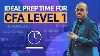 How many months preparation is required for CFA Level 1?