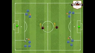 Passing & Shooting Warm-Up Pattern (Play off #9)