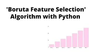 Lecture-48: Boruta Feature Selection Algorithm with python