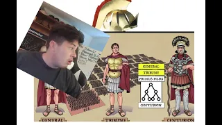 Why Didn't Anyone Copy the Roman Army? by Invicta - McJibbin Reacts