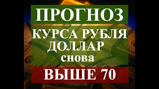 Прогноз курса доллара рубля. Доллар снова выше 70. Какие перспективы у рубля против доллара и франка