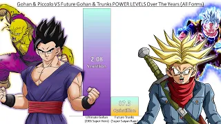 Gohan & Piccolo VS Future Gohan & Trunks POWER LEVELS Over The Years All Forms (DB/DBZ/DBGT/DBS)