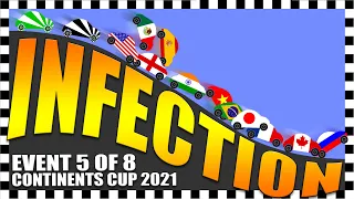 Infection - Event 5 - Continents Cup 2021