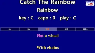 Catch The Rainbow - Rainbow (Karaoke & Easy Guitar Chords)  Key : C