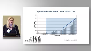 Kimberly Harmon, MD, Incidence of Sudden Cardiac Death in Athletes  Understanding Differential Risk