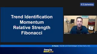 Technically Speaking |Deciphering Signals From Intermarket Linkages with JC Parets