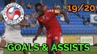 Tenton Yenne | GOALS & ASSISTS | 19/20