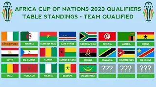 21 TEAM QUALIFIED AFRICA CUP OF NATIONS 2023 • update standings table afcon 2023 qualifiers