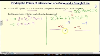 How to find the Points of Intersection of a Curve and a Straight Line. GCSE/IGCSE Maths