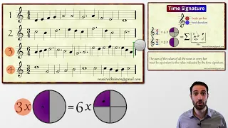 Music Lesson 4: Rhythm and Time Signature