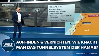 KRIEG GEGEN ISRAEL - TUNNELSYSTEM DER HAMAS: Unfassbar Schwierige Aufgabe für die israelische Armee