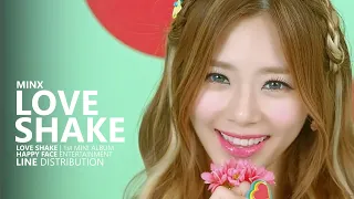 | Throwback Thursday | MINX 밍스 - LOVE SHAKE | Line Distribution