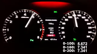 Lexus gs350 F Sport 2013 acceleration from 0-200